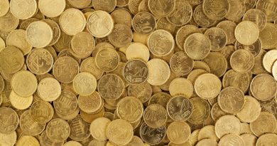Most Famous Gold Coins in the World